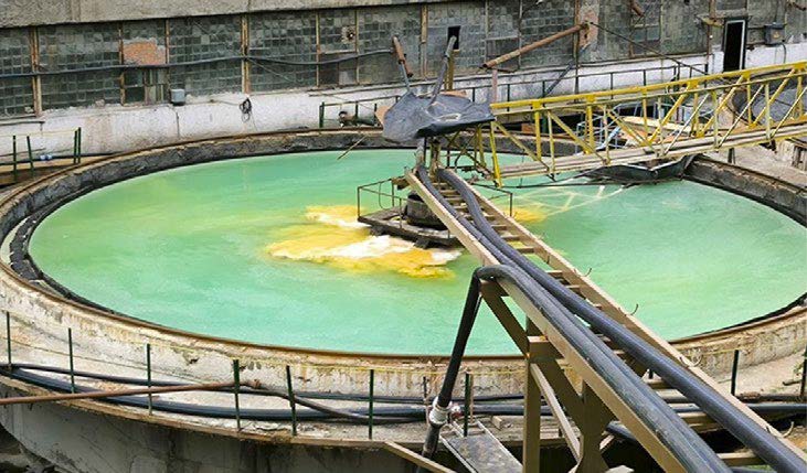 Portfolio wastewater treatment plant